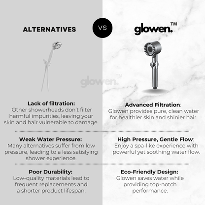 Glowen™ – Transform Your Shower, Transform Your Skin & Hair