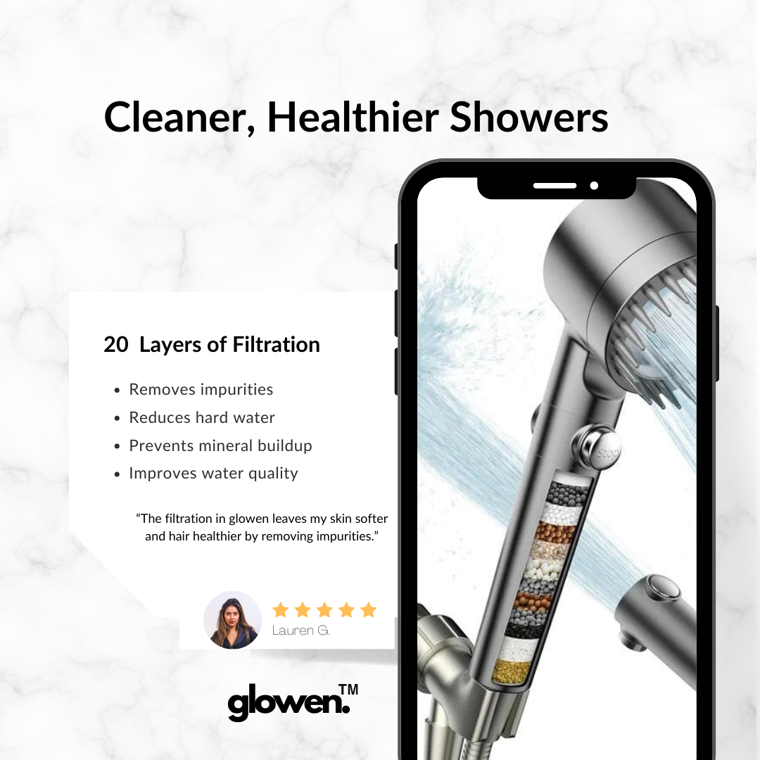 Glowen™ – Transform Your Shower, Transform Your Skin & Hair